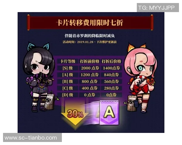 梦幻五人足球礼包大放送领取丰厚奖励助你成就足球梦想