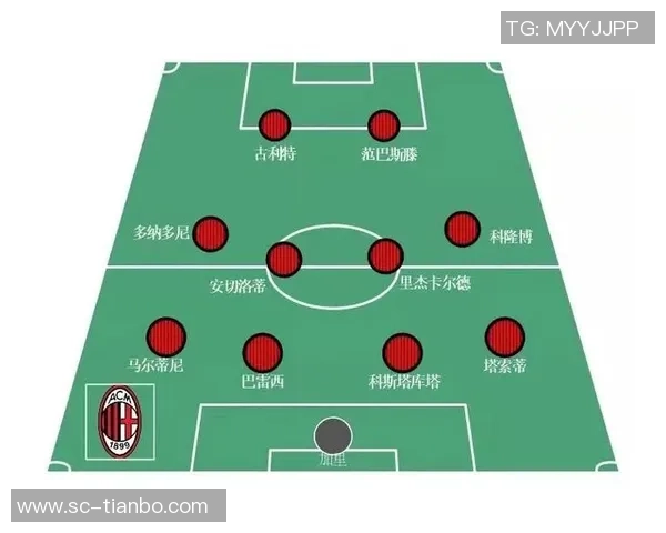 足球比赛前的上场名单分析与战术布局探讨